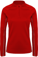 Sudadera Running Cremallera 1/4 Mujer